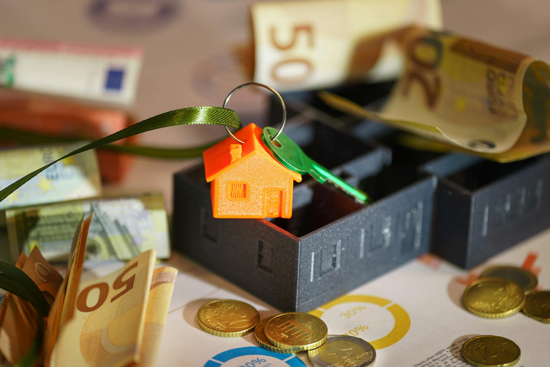Money Market Fee Lawsuit - Featured image