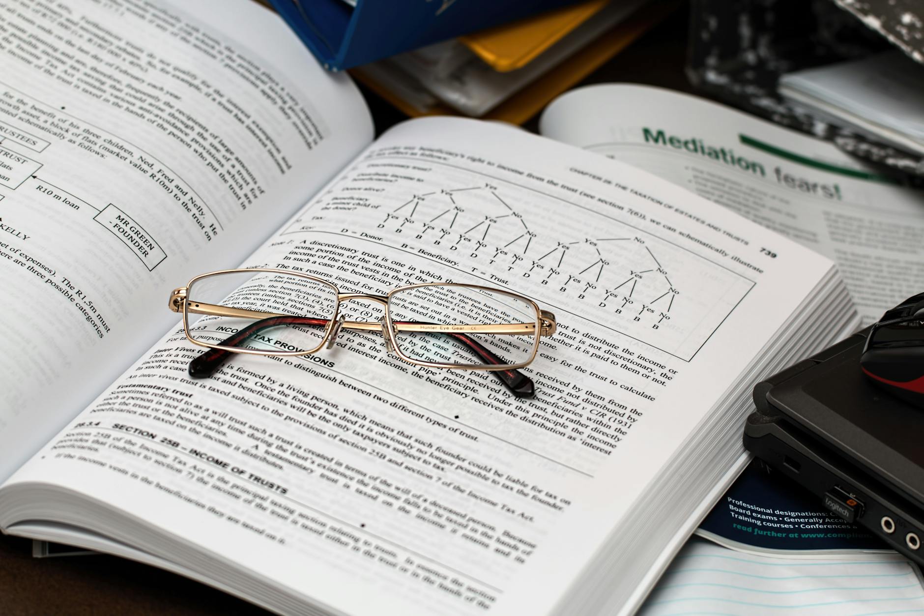 Fee Disclosure and Complexity Issues